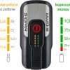 Передній ліхтар SIGMA Sport Aura 80 USB 24632