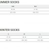 Велоноски Shimano Tall Wool Socks 39752