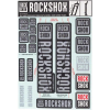 Набор наклеек на вилку RockShox Kit 30/32/RS1 61921
