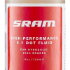Тормозная жидкость Sram DOT 5.1 Fluid