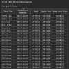 Шток демпфера амортизатора Fox DHX2 8.50 х 2.50 in 71915