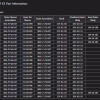 Шток демпфера амортизатора Fox Float X2 225×70/75 и 250×70/75 мм 71918