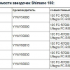 Зірка шатунів Shimano FC-R7000 105, 53 зуба 2×11 швидкостей 80346