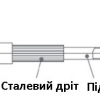 Кожух перемикання ONRIDE, 4 мм, 1м, в коробці, чорний 84290