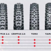 Покрышка Hutchinson Griffus 27.5х2.40 RLAB TA 86505