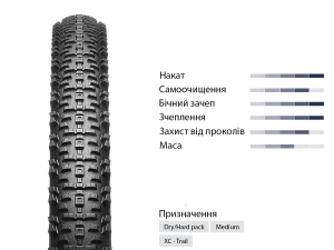 Покришка Hutchinson Kraken 29х2.30 TR TT