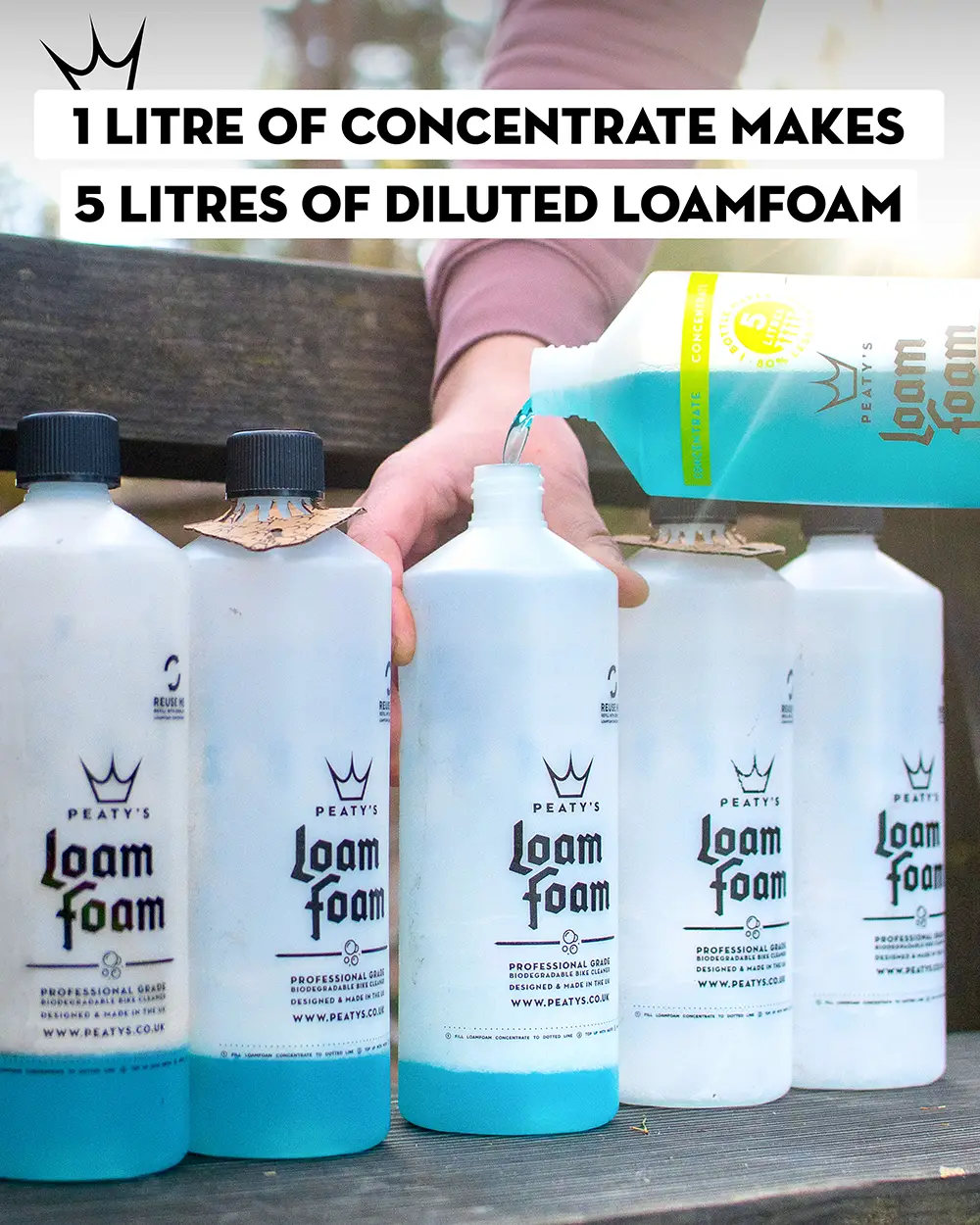 Шампунь для велосипеда Peaty’s LoamFoam Concentrate Cleaner концентрат 1 л