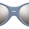 Велоокуляри Julbo Domino Blue grey/blue mint Spectron 3+ Smoke Silver flash 106101