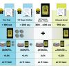 Добавка к парафину Silca SpeedChip 119316