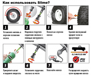 Антипрокольная жидкость для беcкамерок Slime Naplo, 473 мл