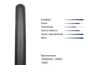 Покрышка Hutchinson Overide TLR Tan 700×40